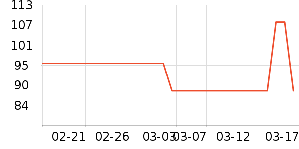 ��ɯ�����ϻ�����ʷ�۸�