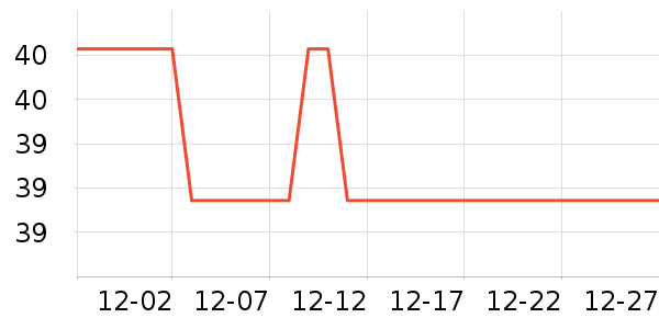 �ز��˶�װ��ʷ�۸�
