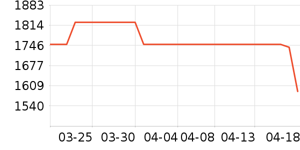 ����������Ͱ/�ǰ���ʷ�۸�