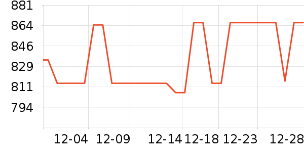 ���´������ʷ�۸�