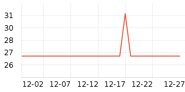 ����˼����Ҿ���Ʒ��ʷ�۸�