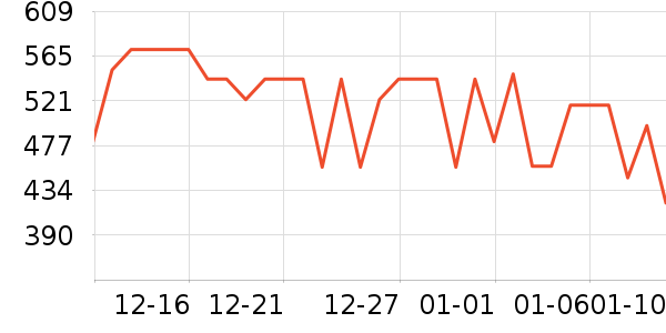 ������˷���ʷ�۸�