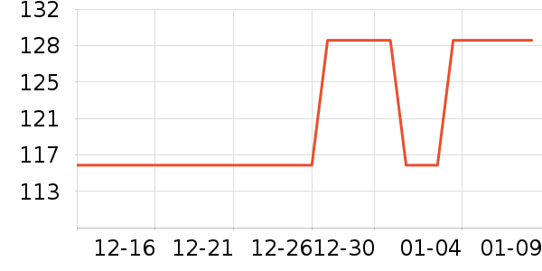 ˮ�������߶�����ʷ�۸�