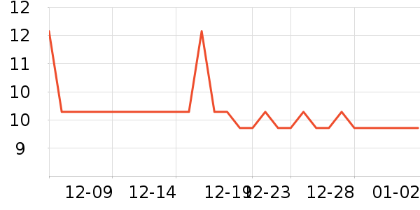 ���ҿ����������������ʷ�۸�