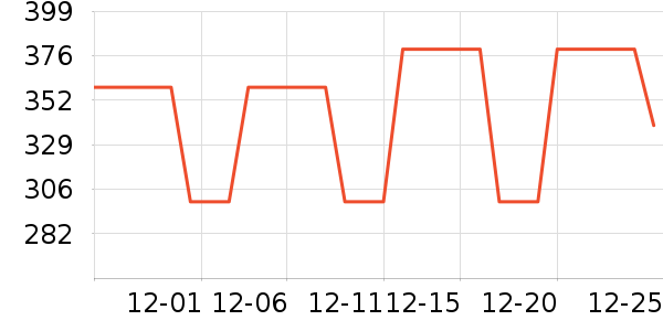 ������˫�����ʷ�۸�