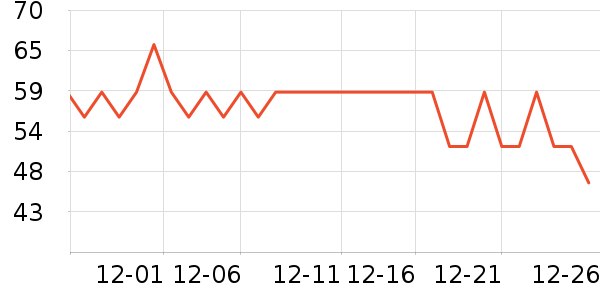 �������ҡ��/������ʷ�۸�