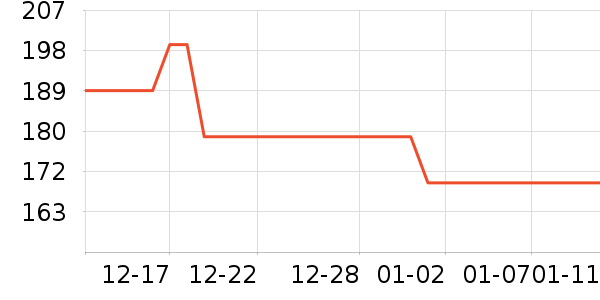 �׾���ʷ�۸�