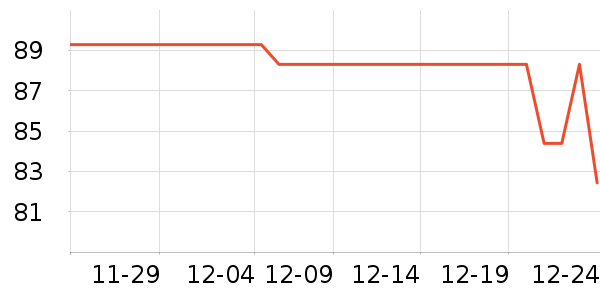 ���׽���������ʷ�۸�