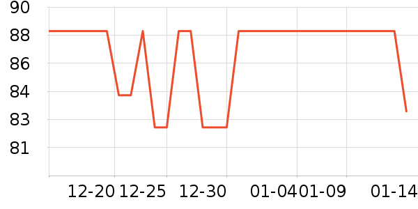 ���׽���������ʷ�۸�