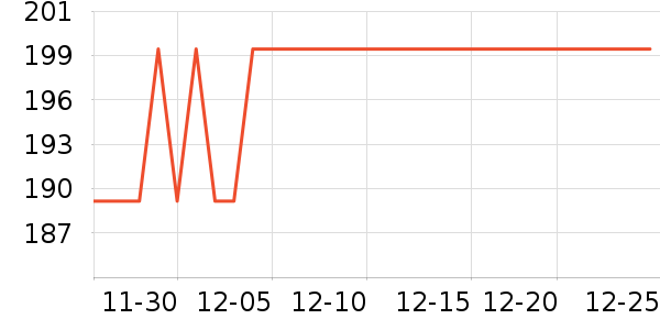 ����δ֪ͷ��ʽ������ʷ�۸�