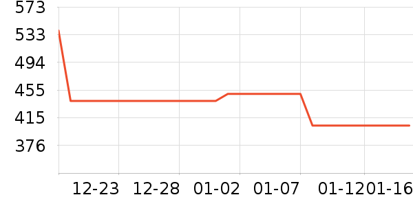 ������Ϸ�ֱ���ʷ�۸�