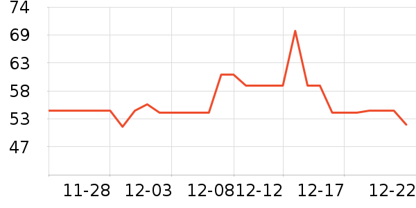 �������ξ�����ʷ�۸�