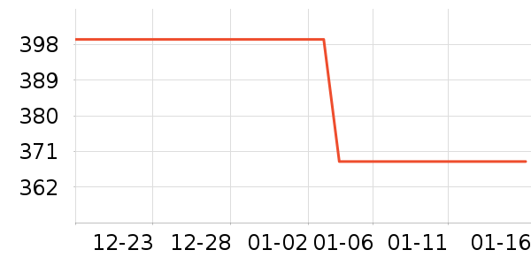 ���ٷ������豸��ʷ�۸�