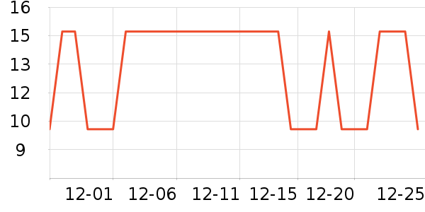 ����Ʒԡ����Ʒ��ʷ�۸�