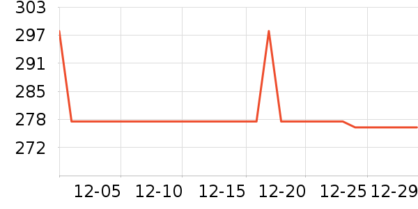 ������è��ʳ��ʷ�۸�