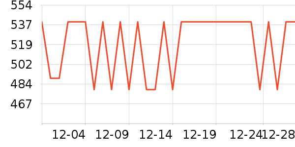 �������ʷ�۸�