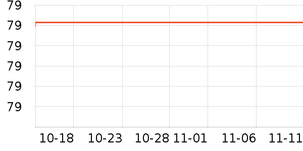 �ղ���������ʷ�۸�