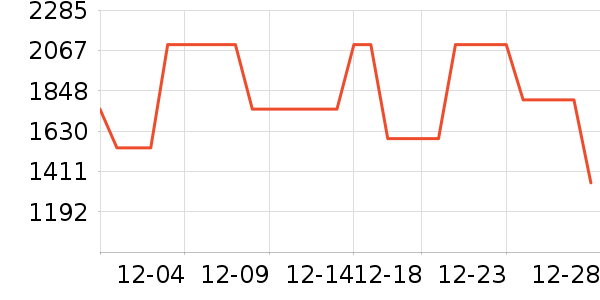 3M��ˮ����ʷ�۸�
