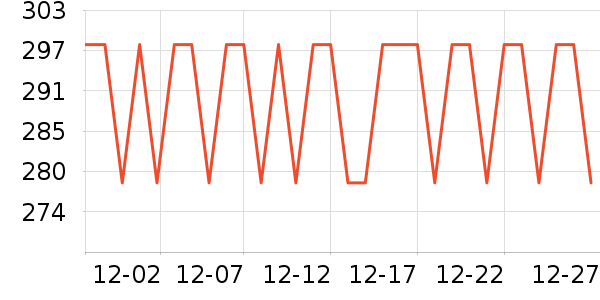 ����DVD���岥������ʷ�۸�