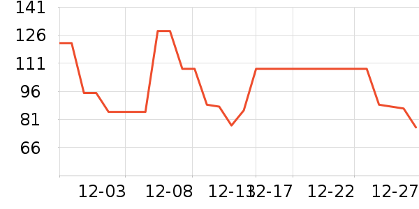 ����ź����ʷ�۸�