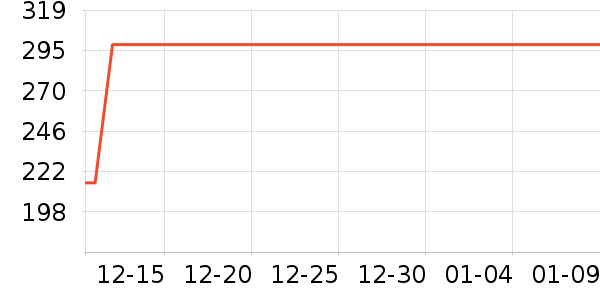 �¿�˹��Ħ��/��Ħ����ʷ�۸�