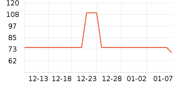 ľ����ʳ������ʷ�۸�