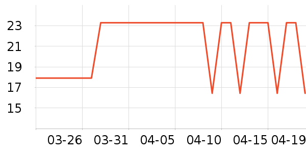 ǧ����๤����ʷ�۸�