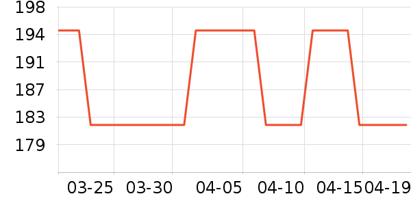 �����촿è����ʷ�۸�