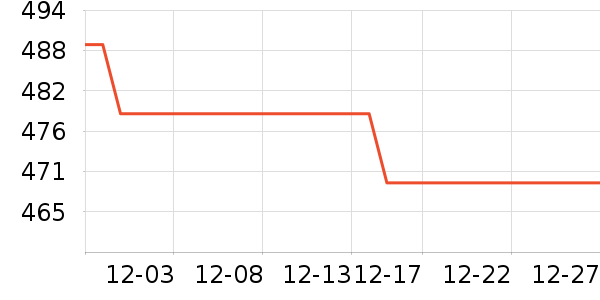 ��è��ʾ����ʷ�۸�