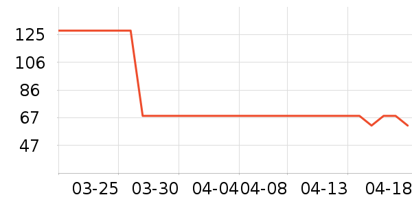 YABEN �ű�ҽ������������е��ʷ�۸�