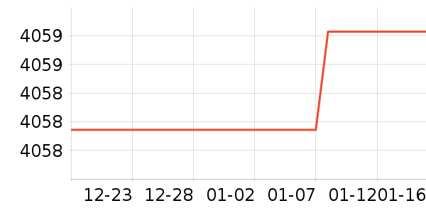 LEGOO��ľ/ƴ����ʷ�۸�