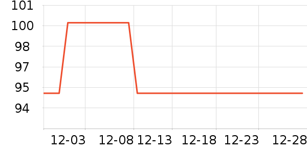 ������ѧ��Ь��ʷ�۸�