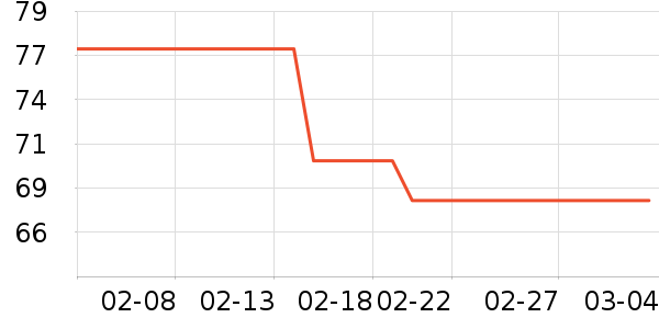 UbrasŮʿ�ڿ���ʷ�۸�