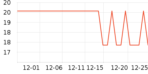 �ʿ���������ʳ��ʷ�۸�