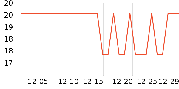 �ʿ���������ʳ��ʷ�۸�