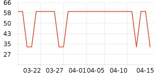 �ո����̲���ʷ�۸�