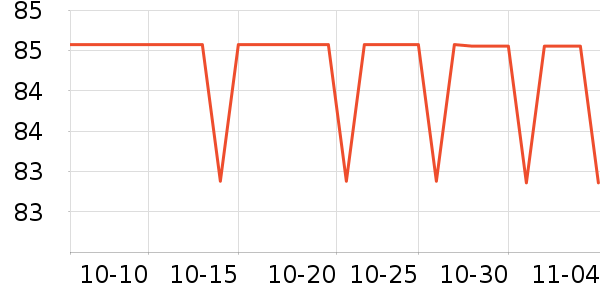 ŷ�浤����˪��ʷ�۸�