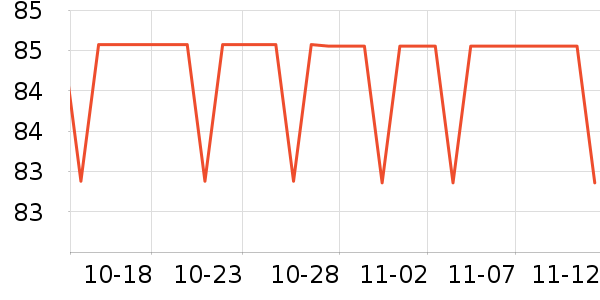 ŷ�浤����˪��ʷ�۸�