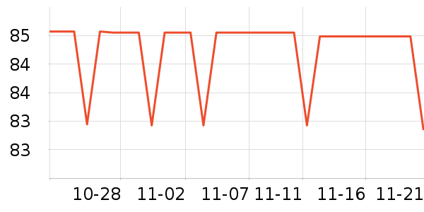 ŷ�浤����˪��ʷ�۸�