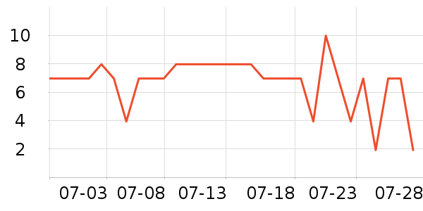 e��������/Ͱ��ʷ�۸�