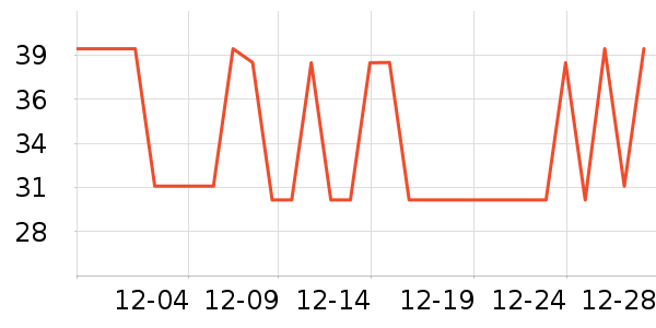 �ǹ�С��������ʷ�۸�