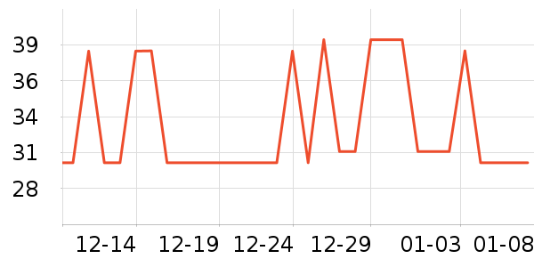 �ǹ�С��������ʷ�۸�