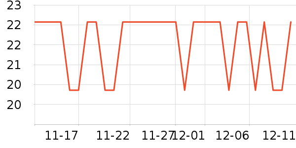 �ϲ�Ⱦ��/�̷�/������ʷ�۸�