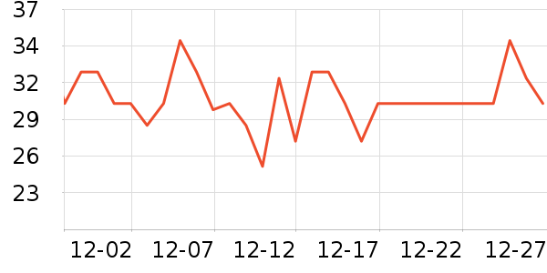 ��г�ֽ��ʷ�۸�