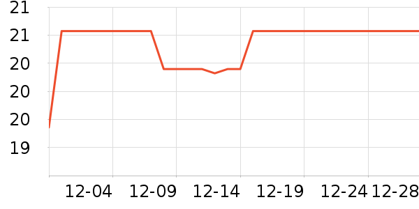 ������ʷ�۸�