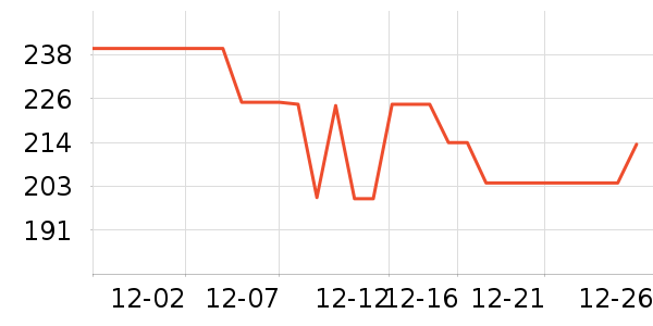 NGK�������������ʷ�۸�