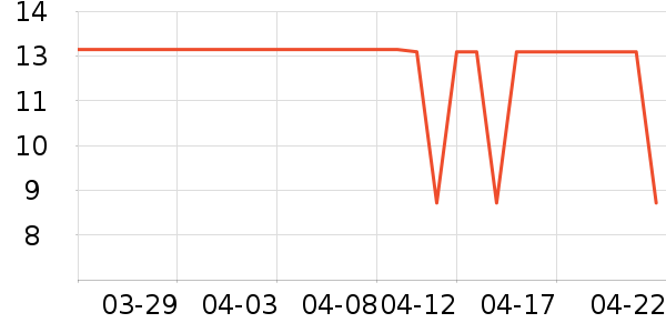 ��Ʒ��ñ��/Χ��/������װ��ʷ�۸�