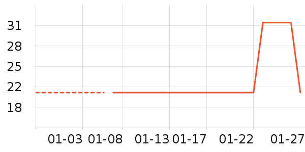 �Ϲ�����/�̲���ʷ�۸�