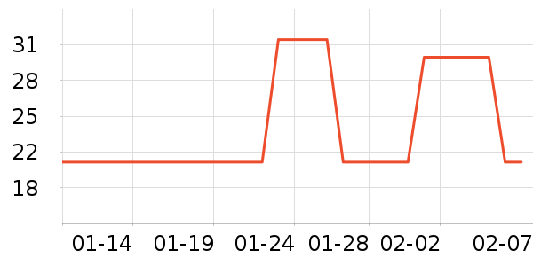 �Ϲ�����/�̲���ʷ�۸�