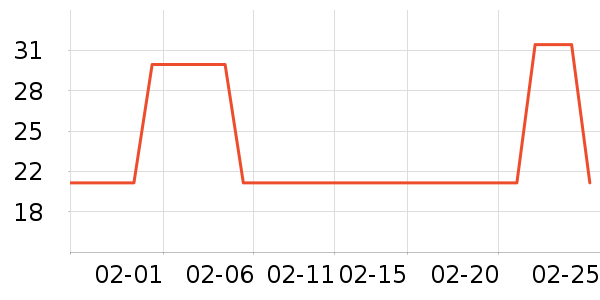 �Ϲ�����/�̲���ʷ�۸�